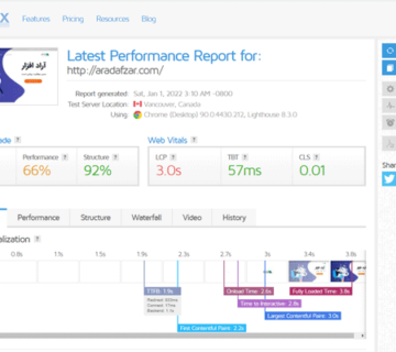 سرعت سایت آراد افزار