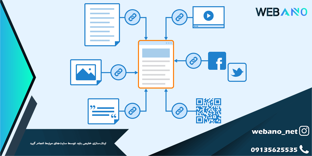 لینک‌سازی خارجی باید توسط سایت‌های مرتبط انجام گیرد