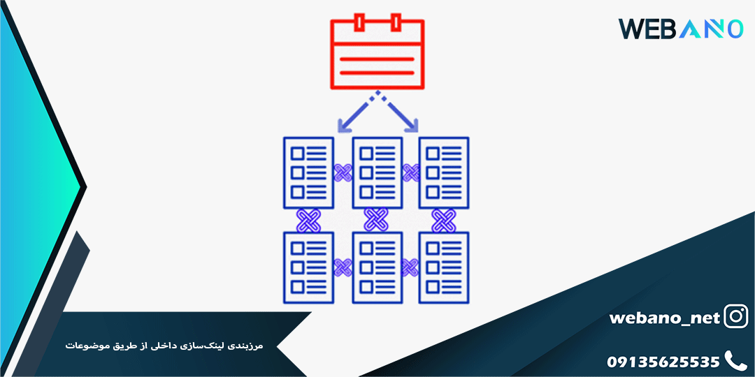 مرزبندی لینک‌سازی داخلی از طریق موضوعات